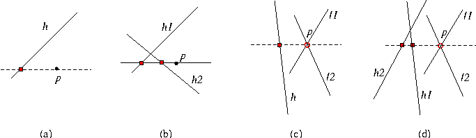 compare_x_at_y.png